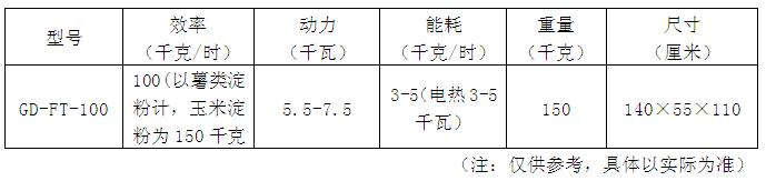 红薯粉条加工设备区别参数 红薯粉条加工设备区别参数
