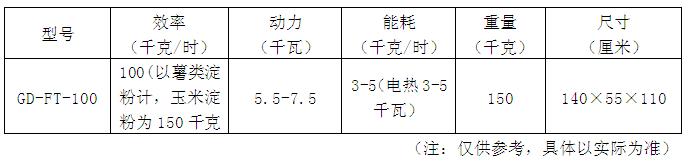 红薯粉条加工设备区别参数