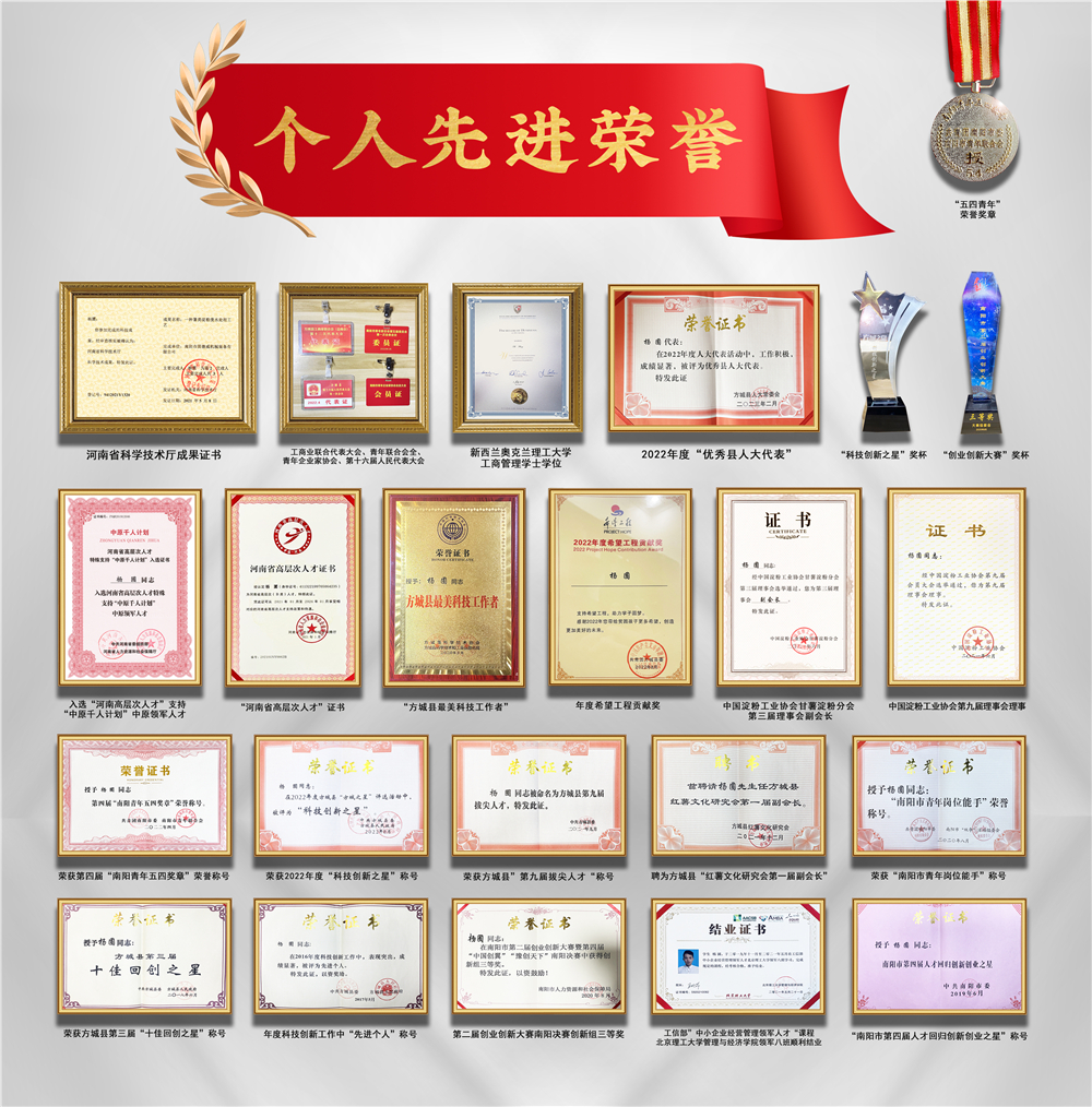 个人荣誉一览1(1).jpg