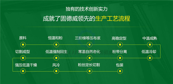 全自动粉丝生产线的工艺流程.jpg