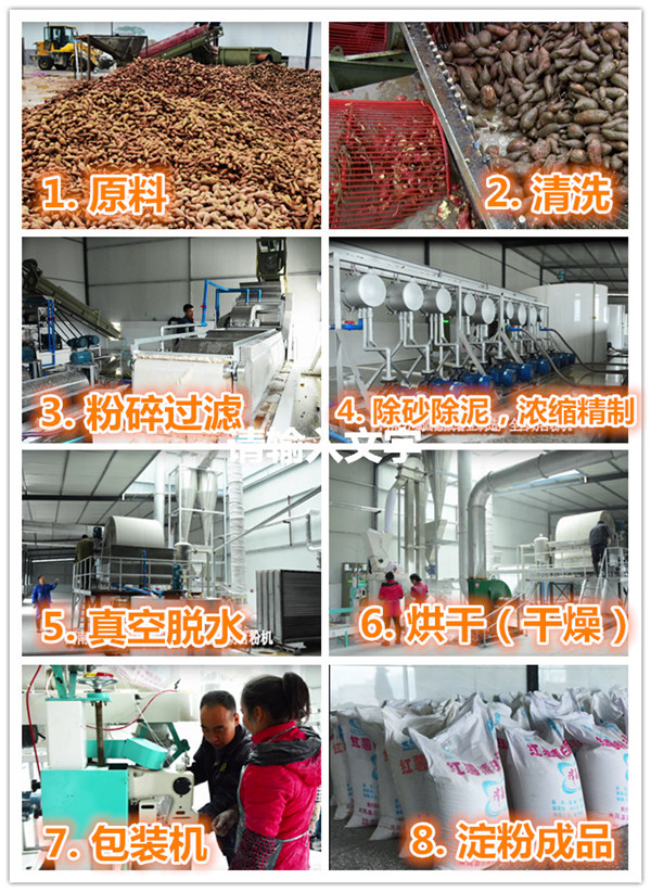 红薯淀粉加工设备生产流程.jpg